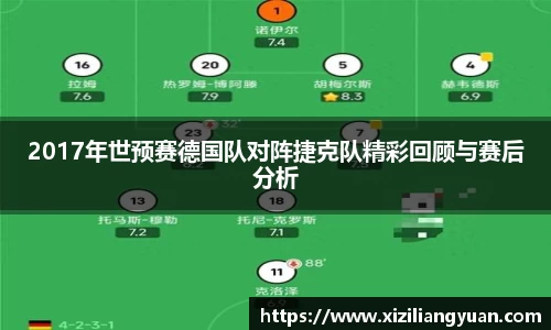 2017年世预赛德国队对阵捷克队精彩回顾与赛后分析