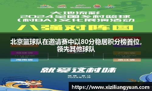 北京篮球队在邀请赛中以80分稳居积分榜首位，领先其他球队