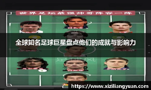 全球知名足球巨星盘点他们的成就与影响力