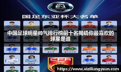 中国足球明星帅气排行榜前十名揭晓你最喜欢的球星是谁