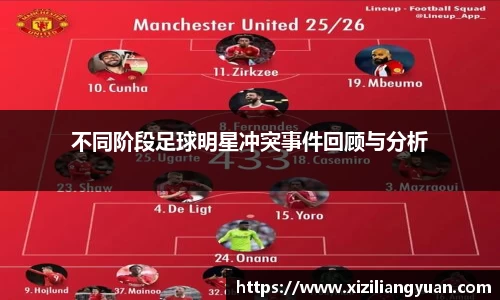 不同阶段足球明星冲突事件回顾与分析