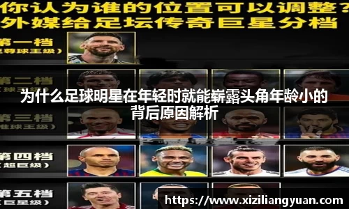 为什么足球明星在年轻时就能崭露头角年龄小的背后原因解析