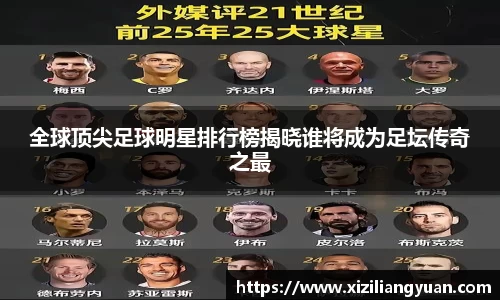 全球顶尖足球明星排行榜揭晓谁将成为足坛传奇之最